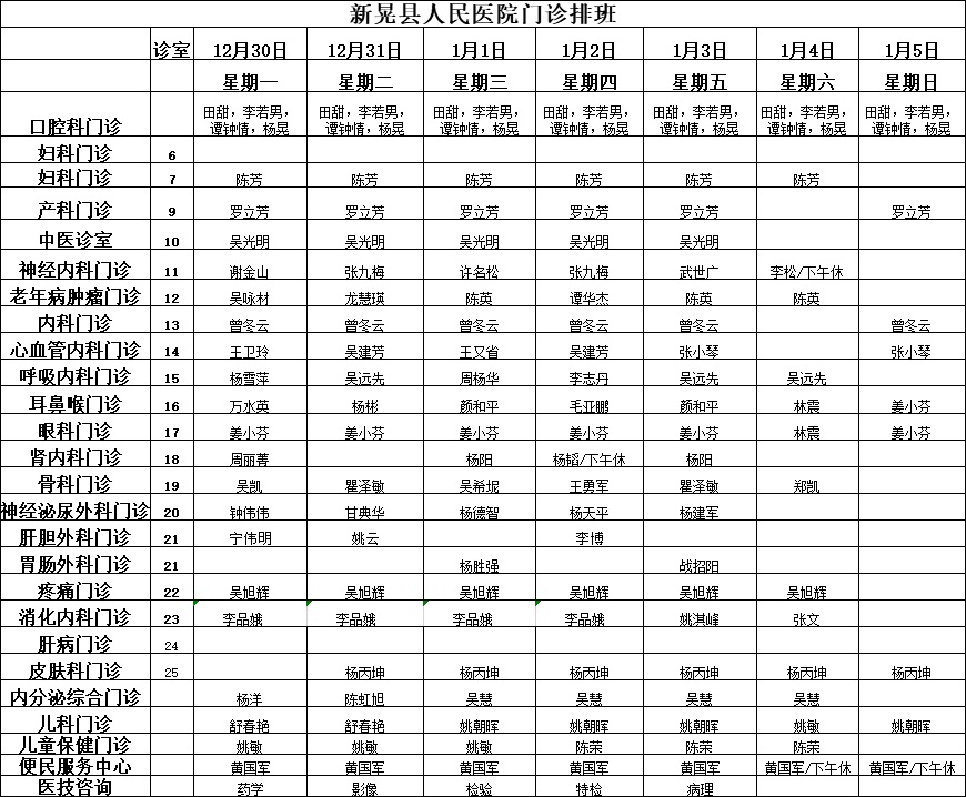 门诊12.30-1.5.jpg
