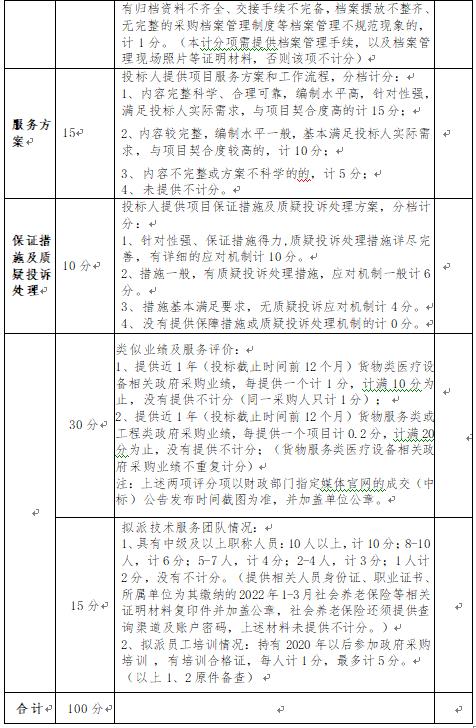 微信截图_20220720151953.jpg